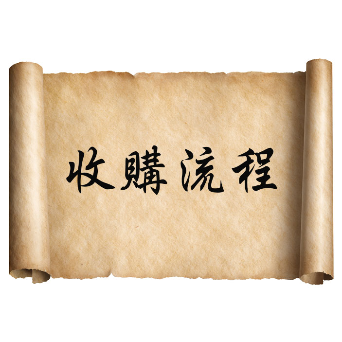 收購流程